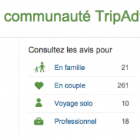 maison-aix-hotel-romantique-tripadvisor