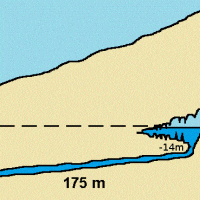 plan-entre-grotte-cosquer