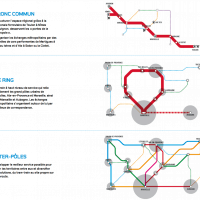 projet-developpement-transport-metropole-provence