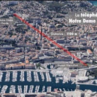 telepherique-transport-cable-notre-dame-garde