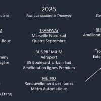 projet-transport-metropole-metro-tramway