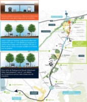 boulevard-urbain-sud-peripherique-littoral