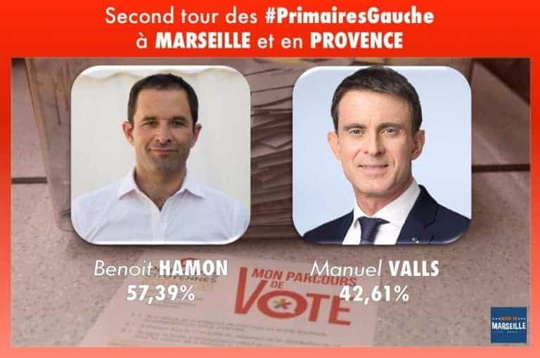 Les résultats du second tour de la Primaire de la Gauche à Marseille et en Provence