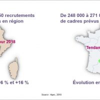 emploi-cadre-region-paca