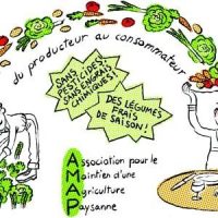 amap-agriculture-paysanne-bien-manger