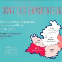 filiere-export-pme-provence-paca