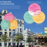 projet-renovation-ambition-centre-ville