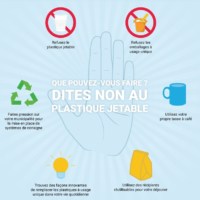 lutter-contre-dechet-plastique