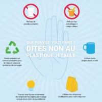 lutter-contre-dechet-plastique-jetable