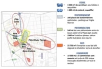 Soleam-étude-quartier-la-plaine