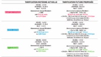grille-tarif-parking-centre-ville-marseille