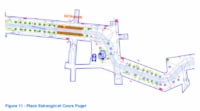 station-tramway-correspondance-metro-estrangin