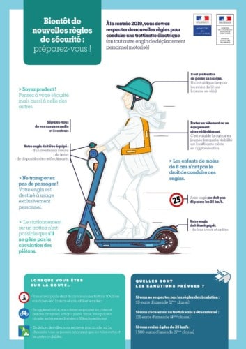 , Les trottinettes &eacute;lectriques Bird d&eacute;barquent &agrave; Marseille, Made in Marseille