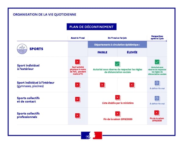tableau-deconfinement-6
