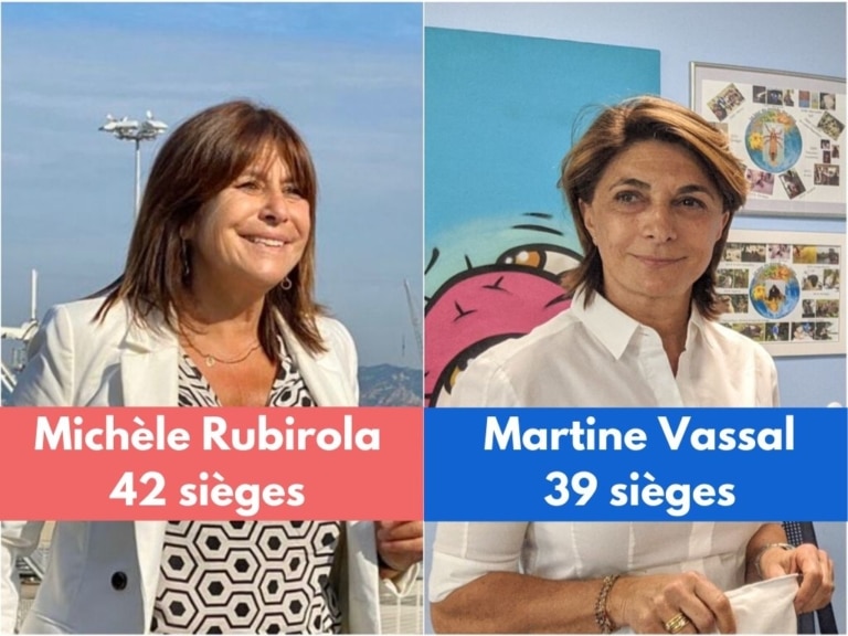 Municipales 2020 : A Marseille, le match se jouera au troisième tour