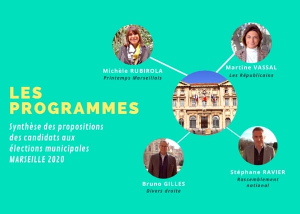 programme-election-municipale-candidat-marseille-2020