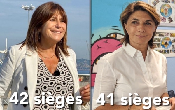 score rubi vassal okokok