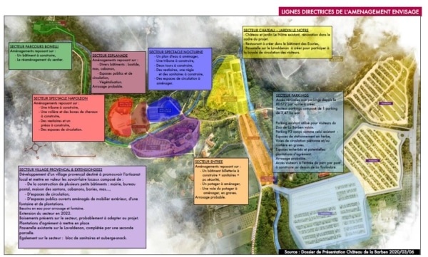 chateau-barben-dossier-presentation