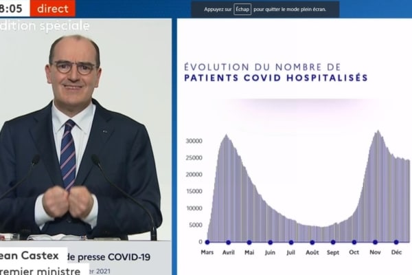 chiffre-covid-castex