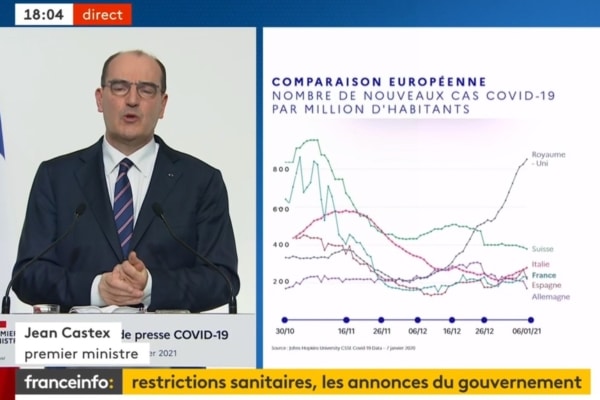 chiffre-covid-europe-castex