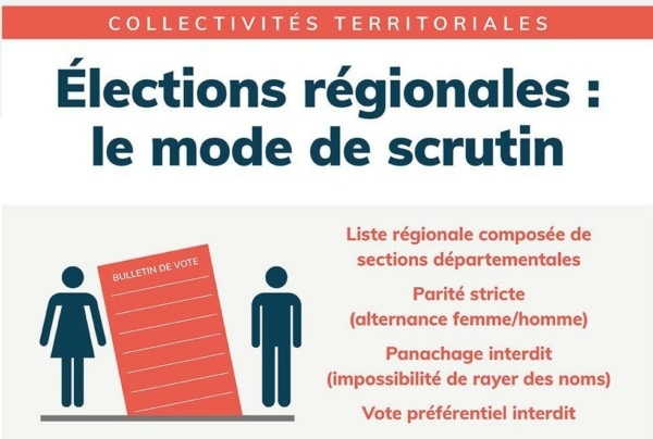 election-regionale