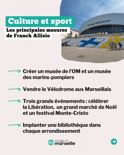 Franck Allisio, Municipales : Quel est le programme du candidat Franck Allisio pour Marseille ?, Made in Marseille