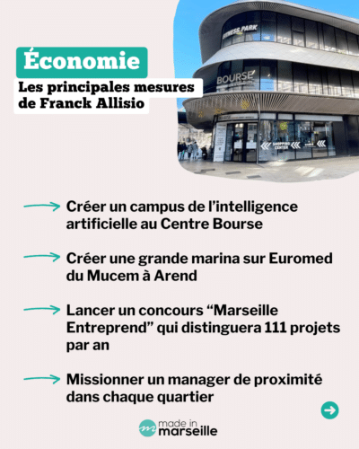 Franck Allisio, Municipales : Quel est le programme du candidat Franck Allisio pour Marseille ?, Made in Marseille