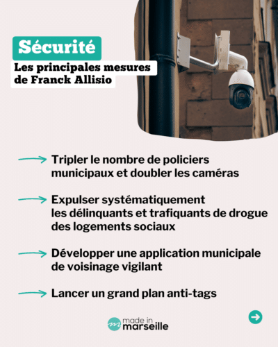 Franck Allisio, Municipales : Quel est le programme du candidat Franck Allisio pour Marseille ?, Made in Marseille