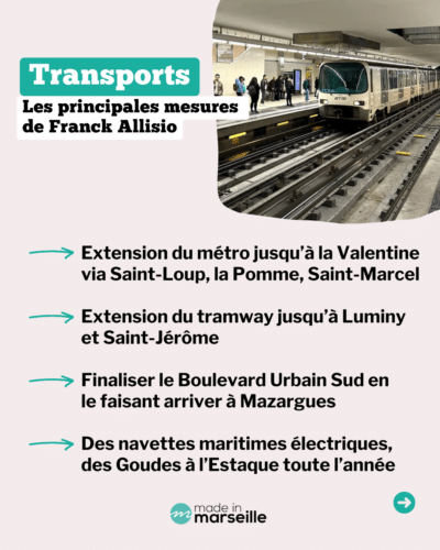 Franck Allisio, Municipales : Quel est le programme du candidat Franck Allisio pour Marseille ?, Made in Marseille
