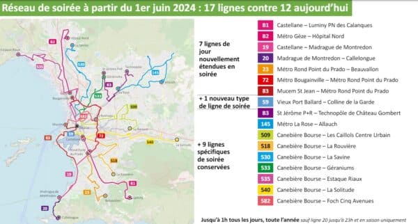 Sans titre