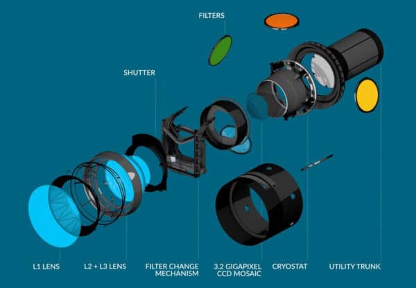 camera-cnrs-plus-grande-du-monde