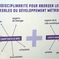 equipe-consultation-aix-provence-metropole