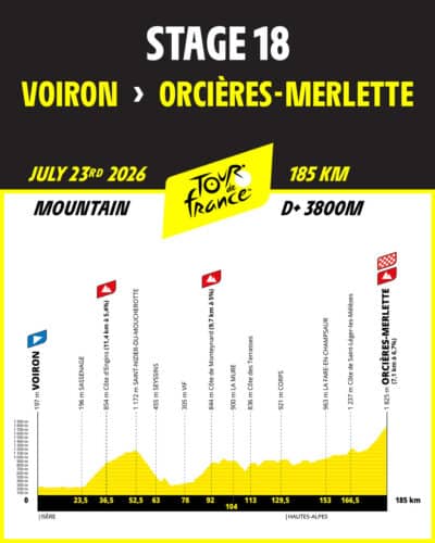 Tour de France, Le Tour de France 2026 passera par les Hautes-Alpes d&rsquo;Orci&egrave;res &agrave; Gap, Made in Marseille