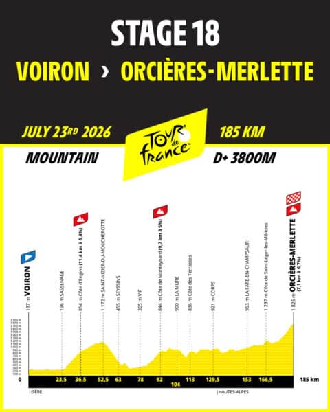etape-18-champsaur-orcieres-tour-france