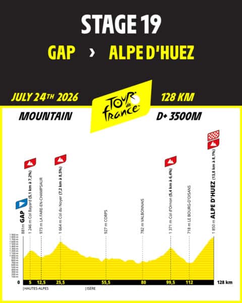 etape-19-tour-france-gap-col-bayard-noyer
