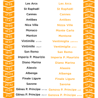 ligne-train-thello-marseille-milan