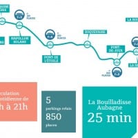 ligne-val-tram-voie-valdonne-aubagne