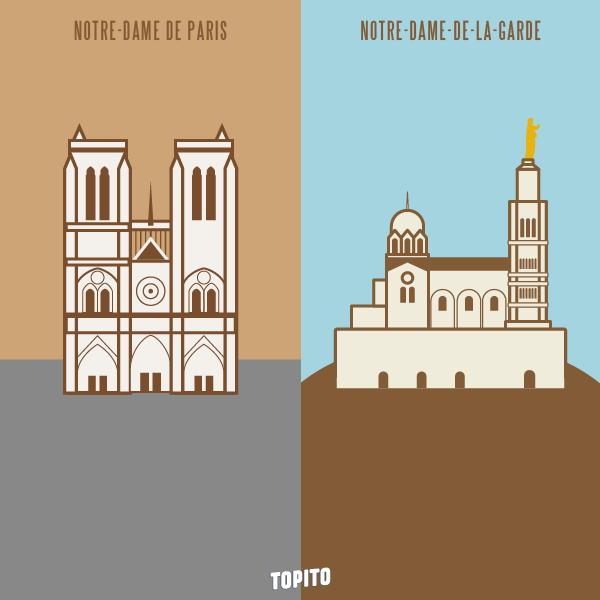 Le match : Marseille contre Paris … place à la caricature !
