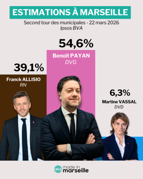 payan-tete-municipales