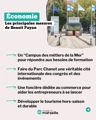 Beno&icirc;t Payan, Municipales : Quel est le programme du candidat Beno&icirc;t Payan pour Marseille ?, Made in Marseille