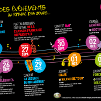 programme-soiree-musicale-foire-marseille