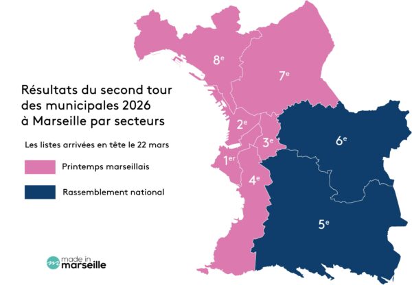 resultats-municipales-2026-secteurs-arrondissements