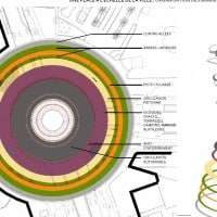 rond-point-prado-marseille-projet-travaux