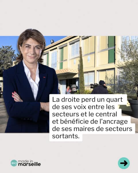 secteur-central-difference-2