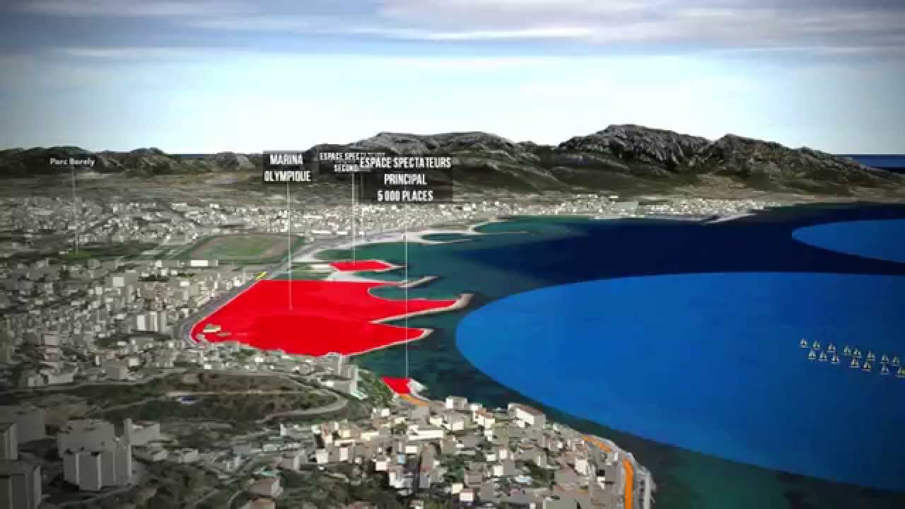 youtube placeholder image