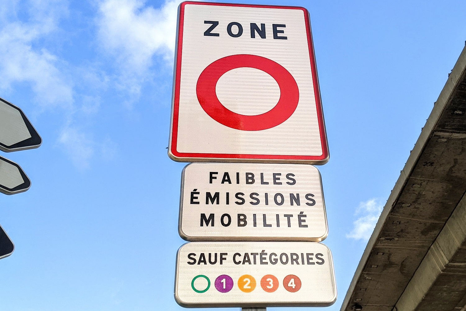 véhicules polluants zfe